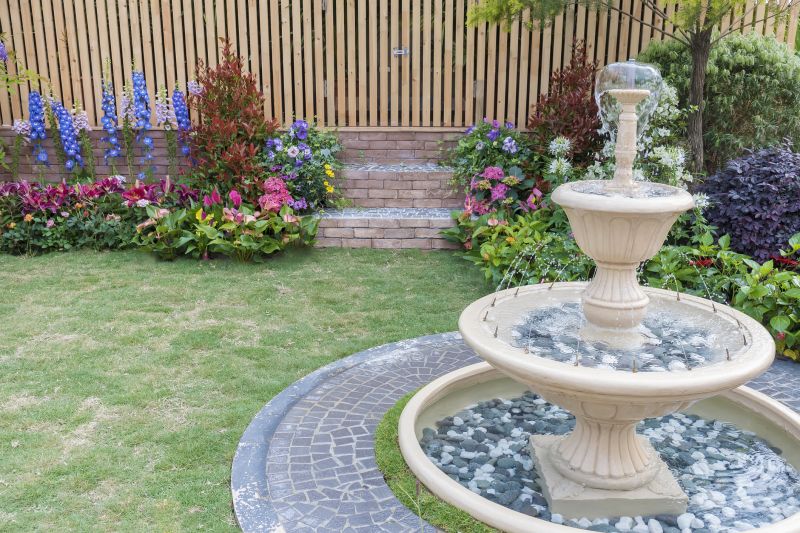 Water Fountain Maintenance